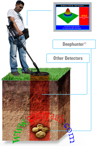 گنج حرفه ای Deep hunter 3D