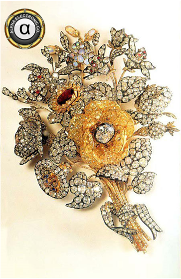 جواهرات بی‌همتا در موزه جواهرات ملی ایران