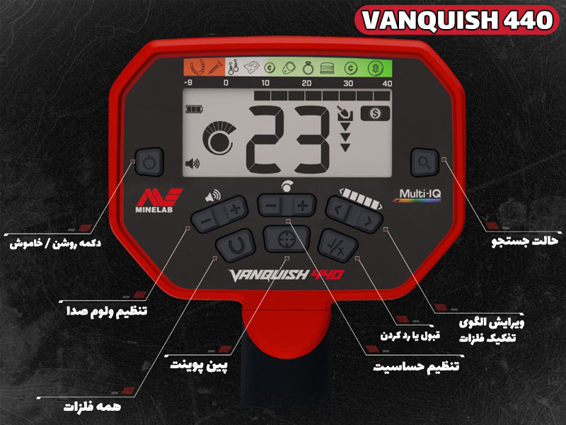 کنترل پنل گنج یاب VANQUISH 440