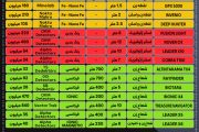 جدیدترین لیست قیمت فلزیاب و گنج یاب و طلایاب(مهر ماه 1402)