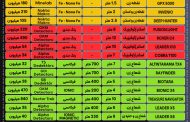 جدیدترین لیست قیمت فلزیاب و گنج یاب و طلایاب(مهر ماه 1402)